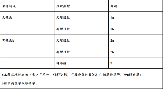 微信截图_20230724100817.png