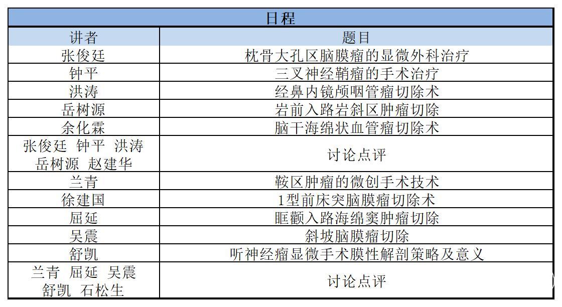 手术视频.jpg