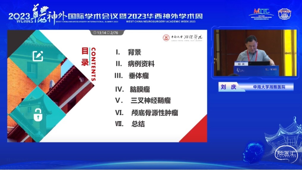 脑医汇_第二届华山峰彩国家神经疾病医学中心（华山）神经外科年度学术论坛丨华山国际脑血管病大会暨第三届中国烟雾病大会 - 突破鞍膈垂体腺瘤的手术策略 - 脑医汇 - 神外资讯 - 神介资讯_1688722656884.png