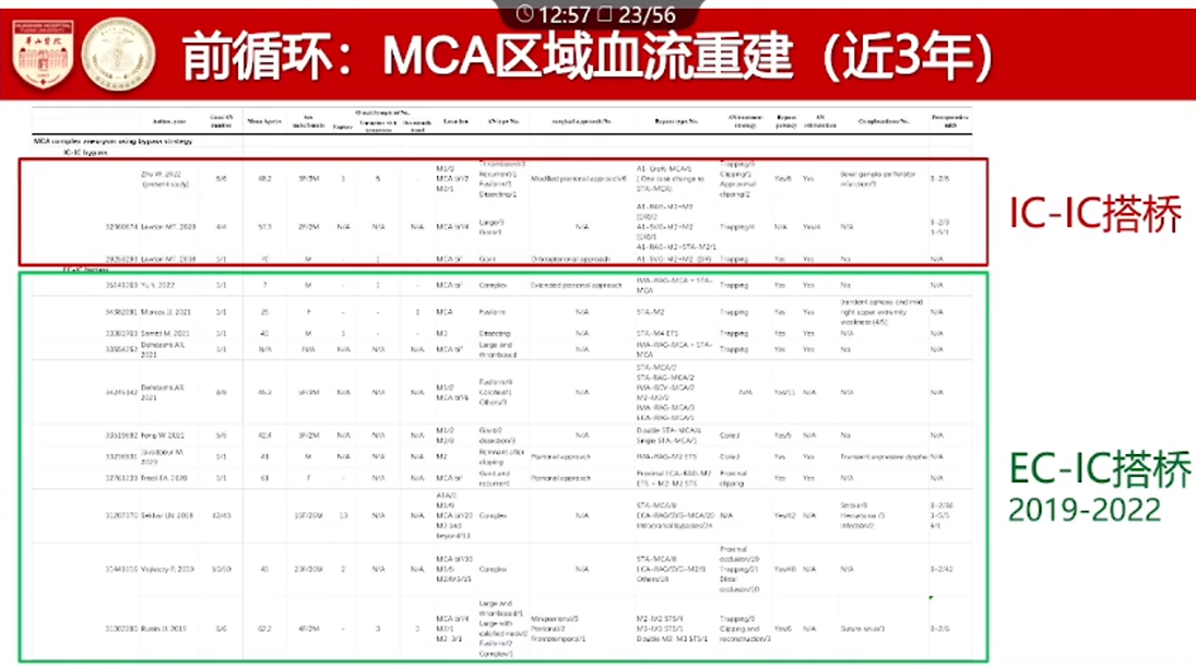 企业微信截图_16908756643662.png