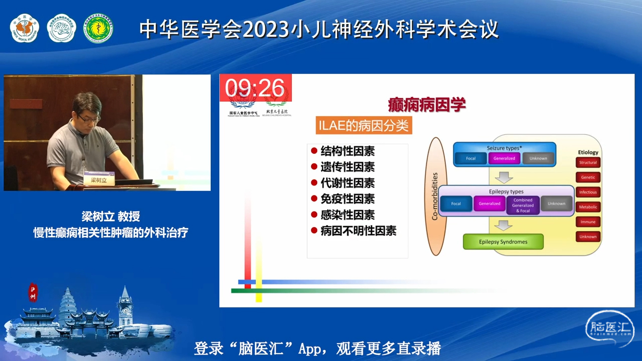 脑医汇_中华医学会2023小儿神经外科学术会议 - 慢性癫痫相关性肿瘤的外科治疗 - 脑医汇 - 神外资讯 - 神介资讯_1691659671074.png