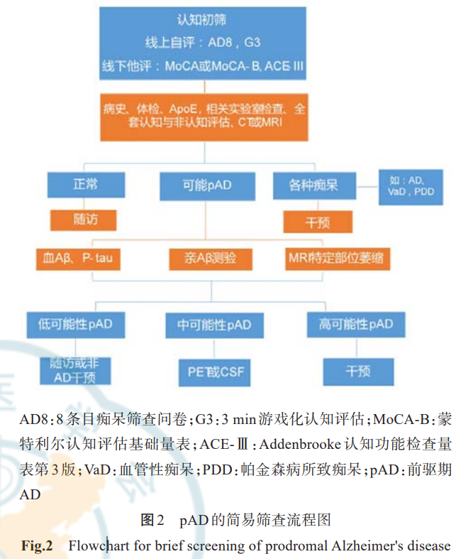 77840a833f144fb89bceb2131546171.png