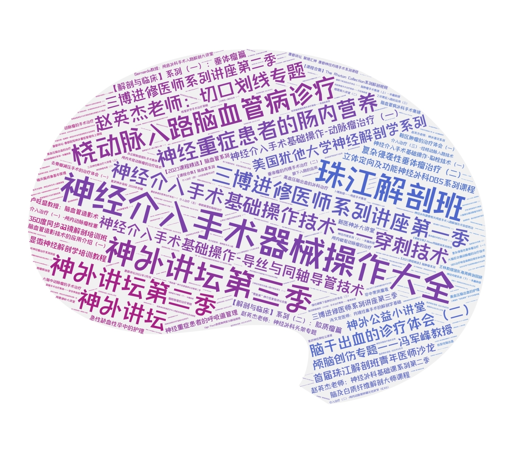 微词云.jpg