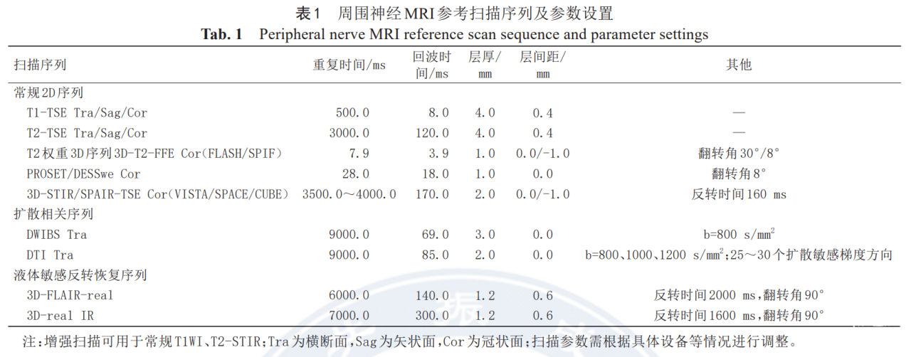 6982d2e9dbc6cb58762c4d04ee30b98.png
