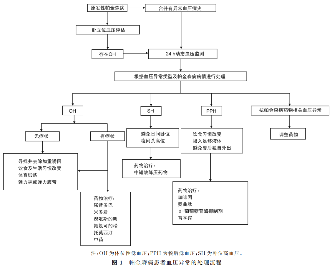 72218c54d2183f87d8302789724de88.png