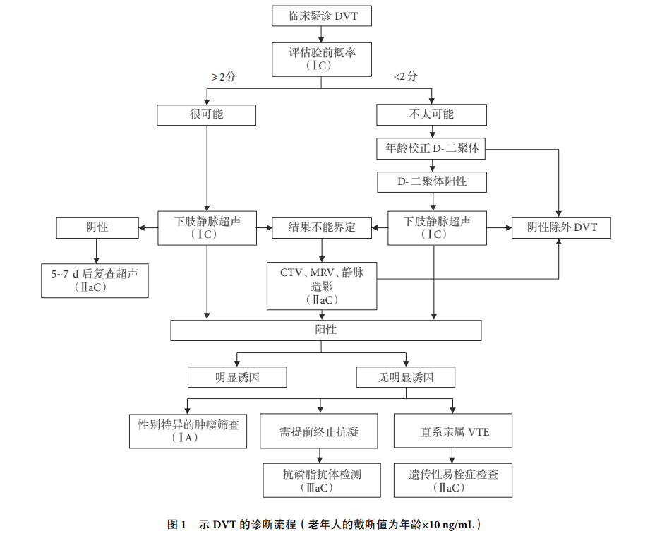 43d9d3e28a32fb73c65779e2fc24eeb.png