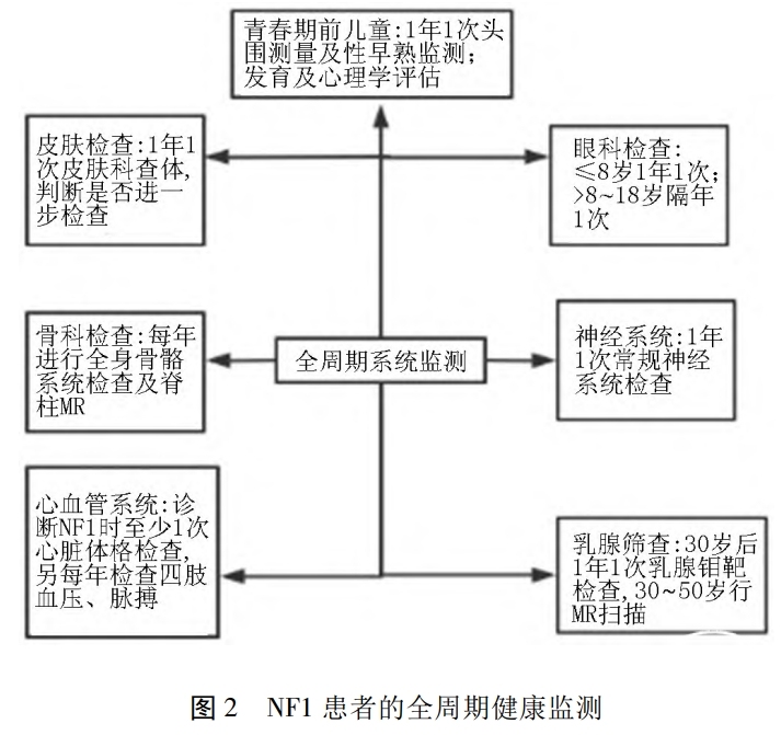 图2.png