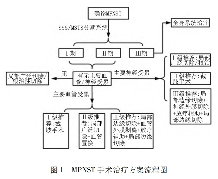 图1.png