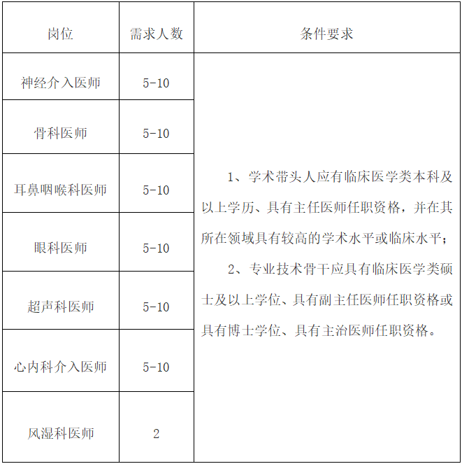 企业微信截图_17050297751064.png