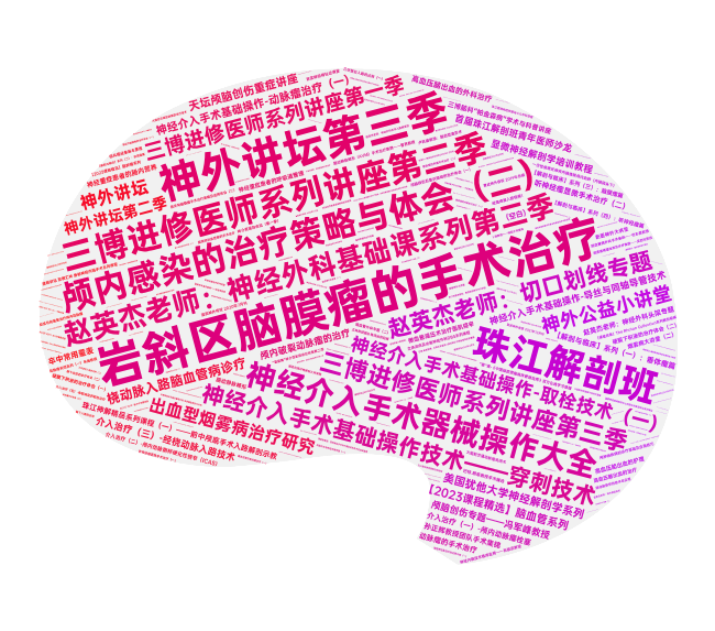 微词云.png