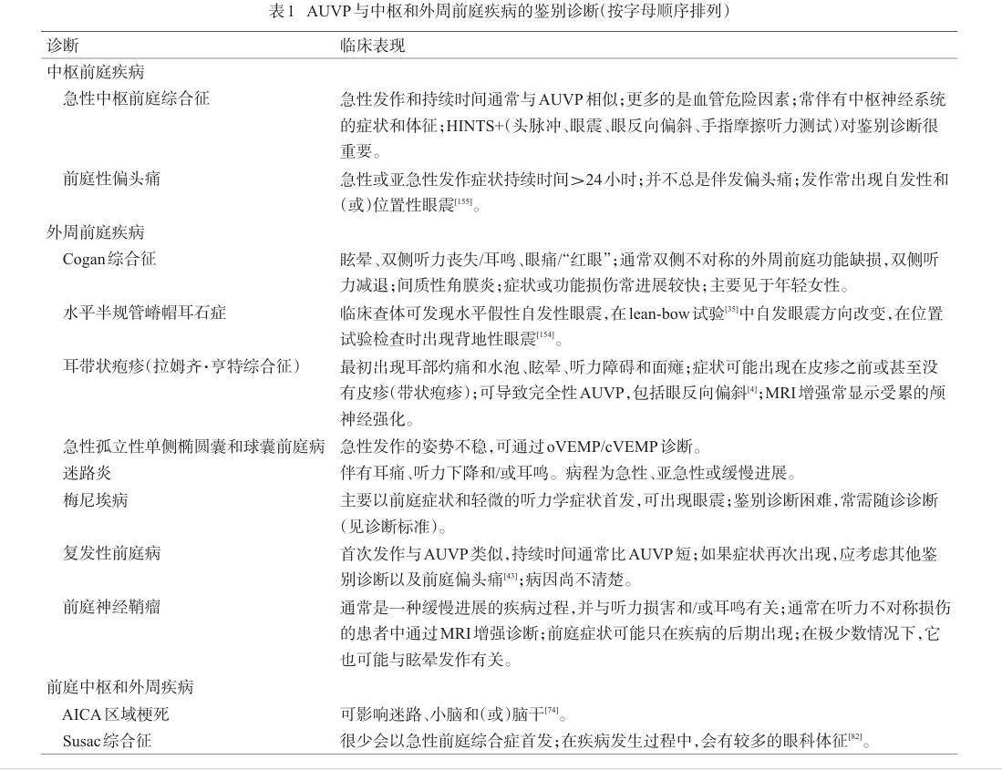 表1.png