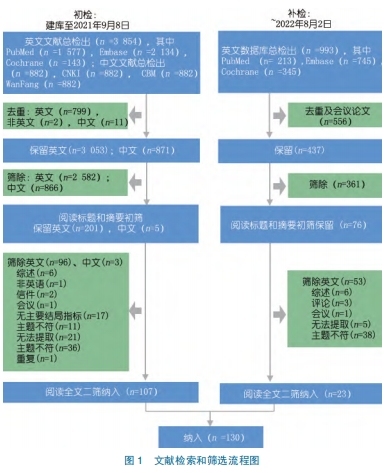图一.png