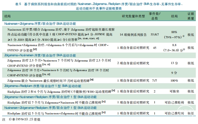 表五.png