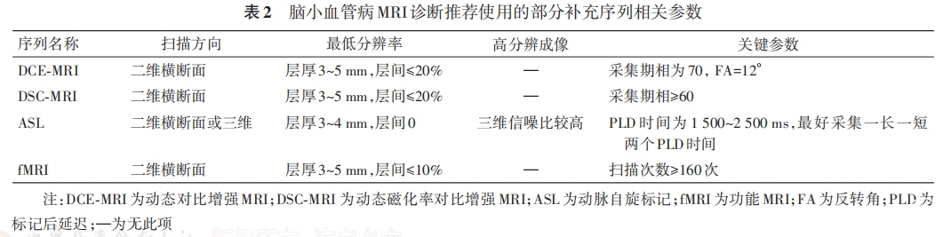 表二.png