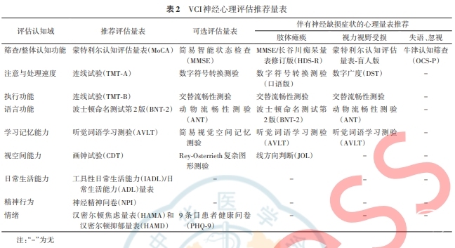 表二.png