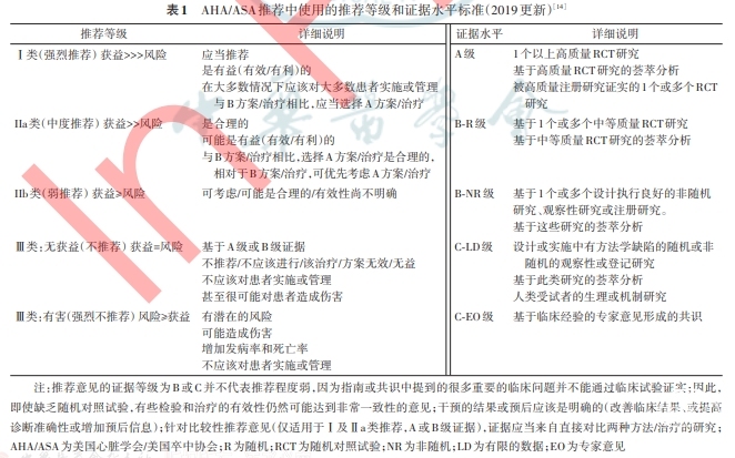 表一.png