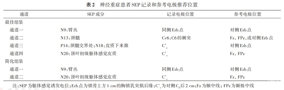 表二.png