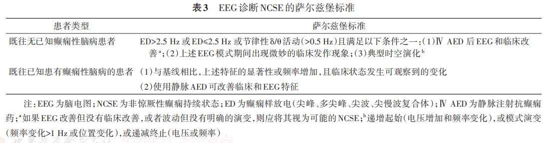 表三.png
