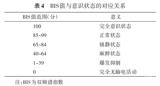 表四.png