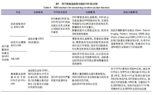 表4.png