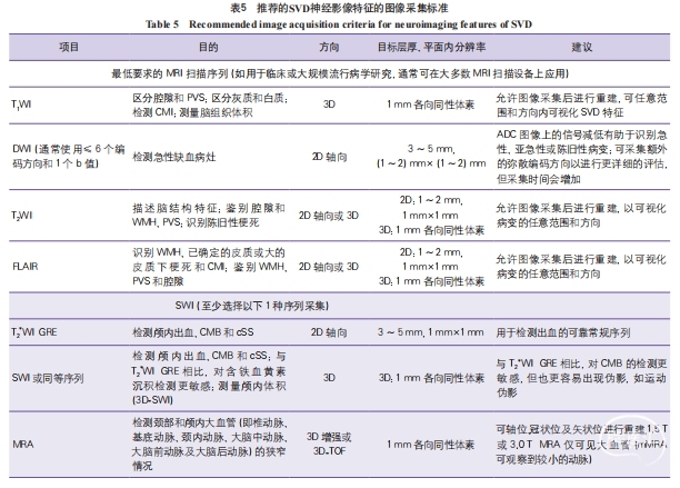 表5.png