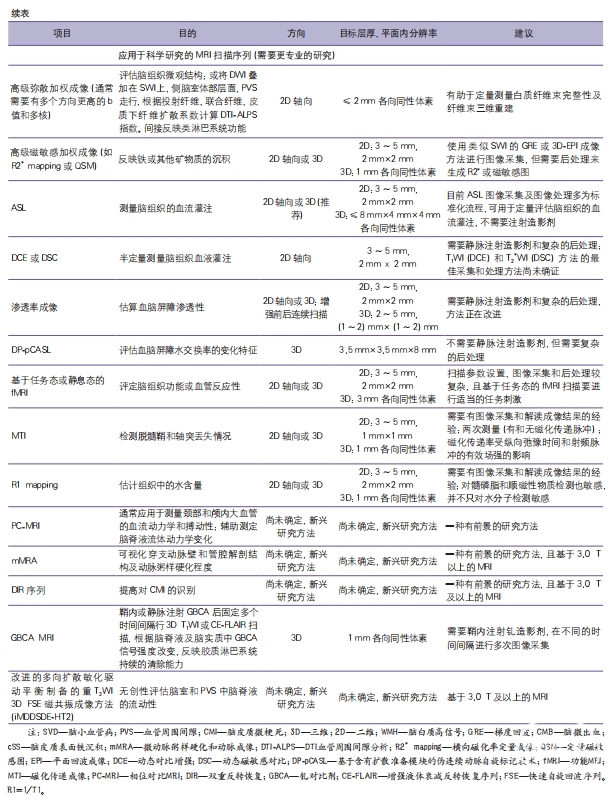 表5续.png