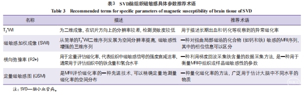 表3.png