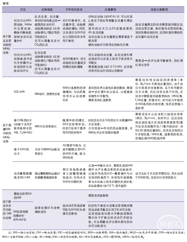表4续.png