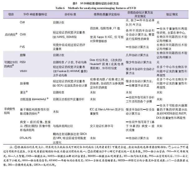 表6.png