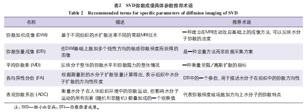 表2.png
