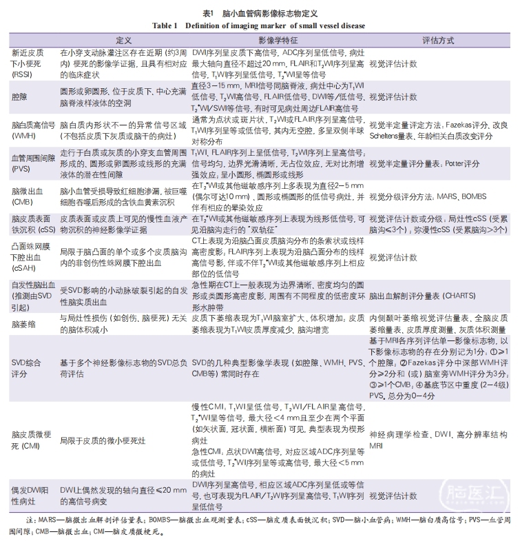 表一.png