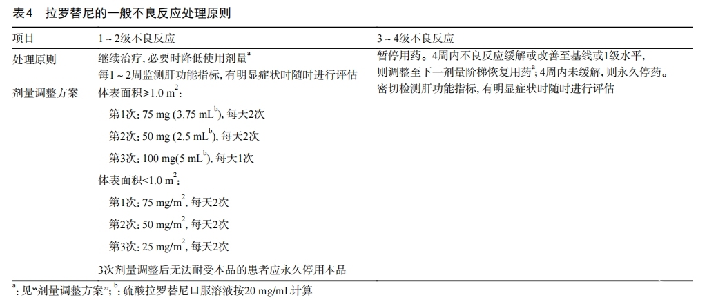 表四.png