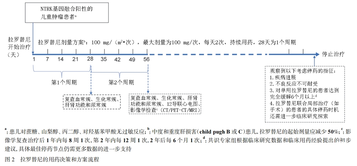 图二.png