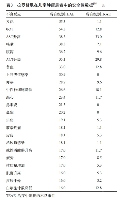表三.png