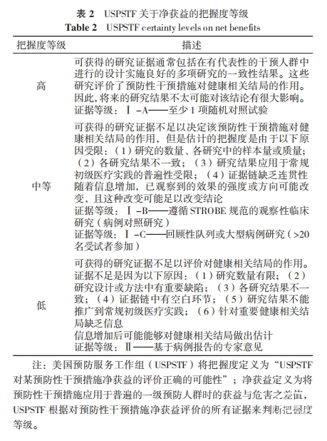 表二.png