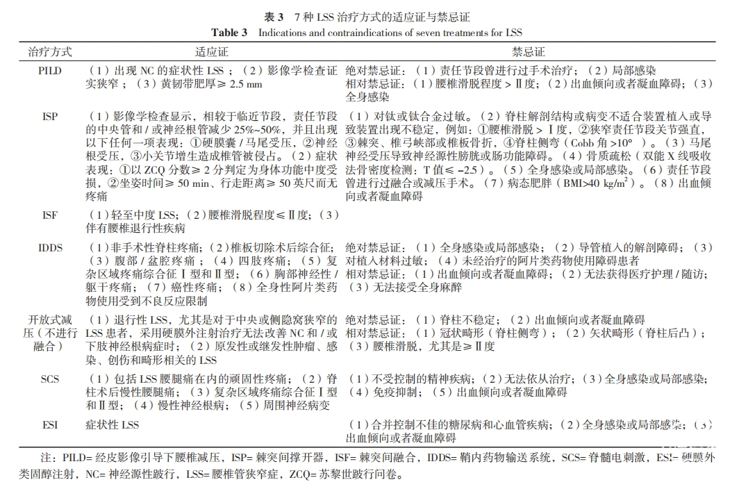 表三.png