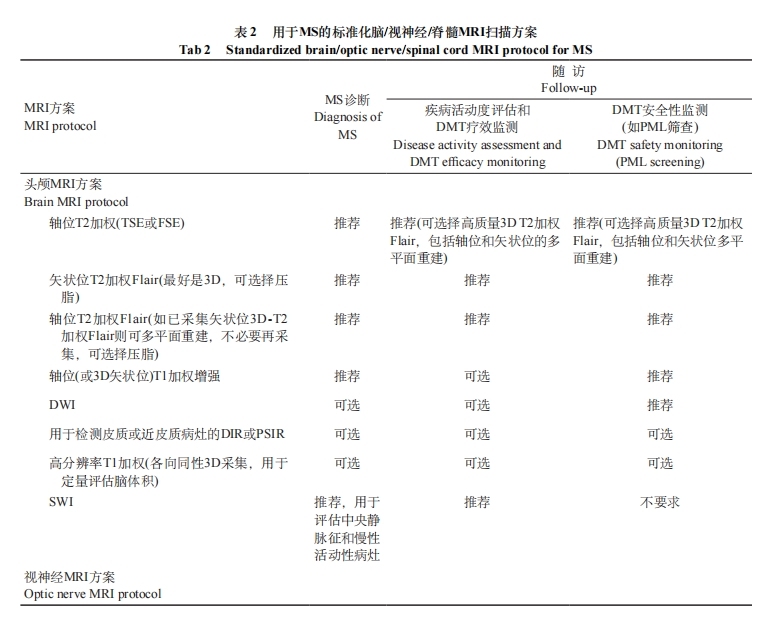 表二.png