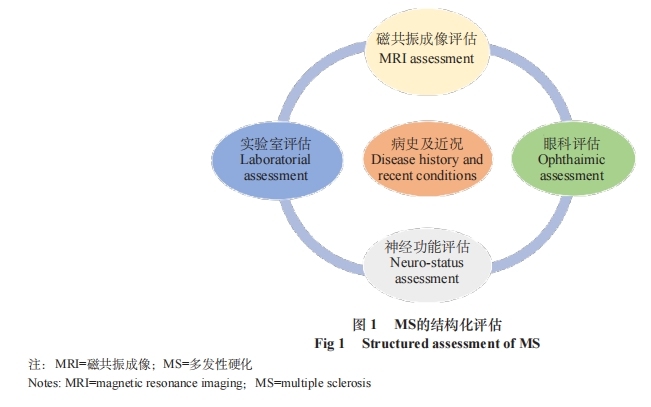 图一.png