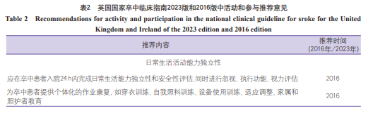 表二1新.png