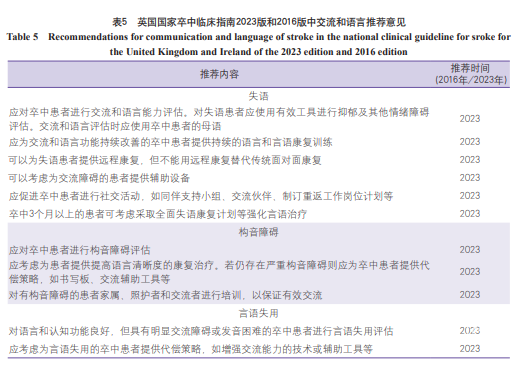 表五.png