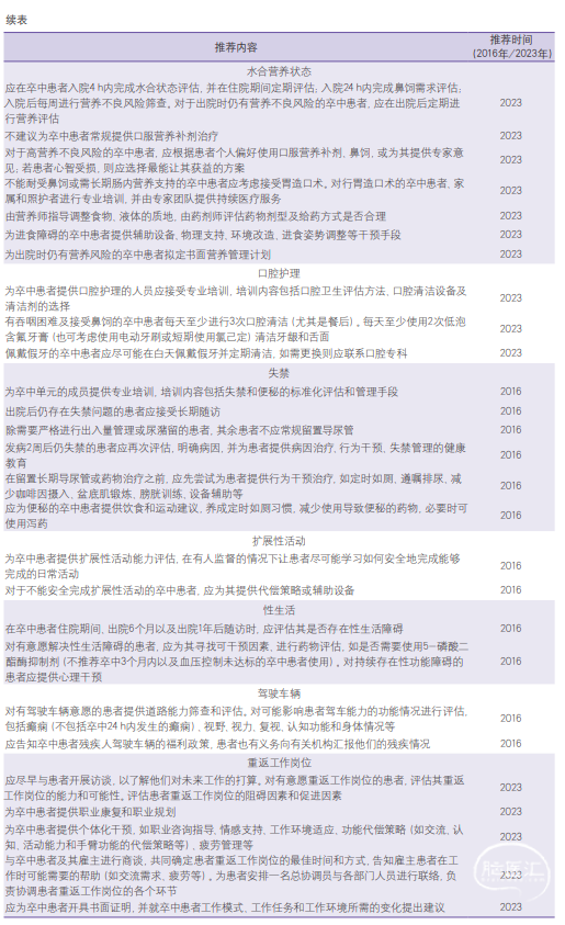表二2.png