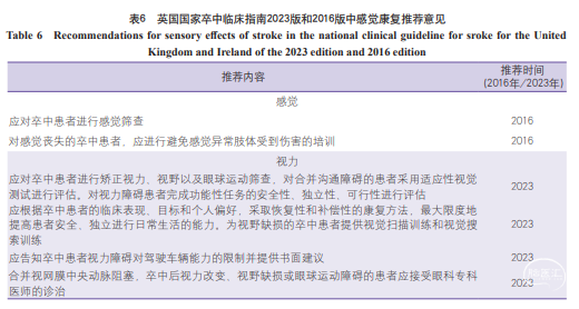 表六.png