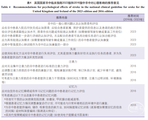 表四1.png