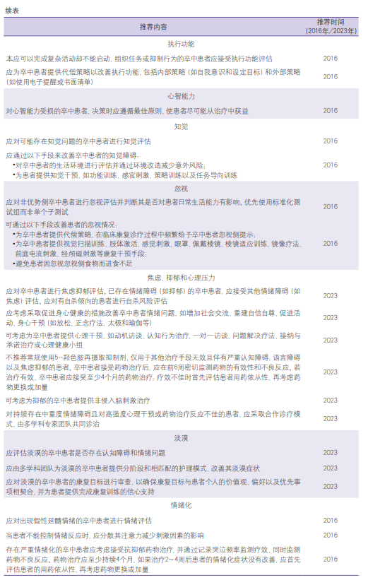 表四2.png