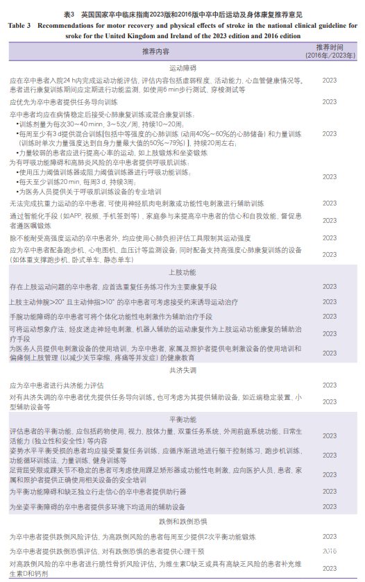 表三1.png