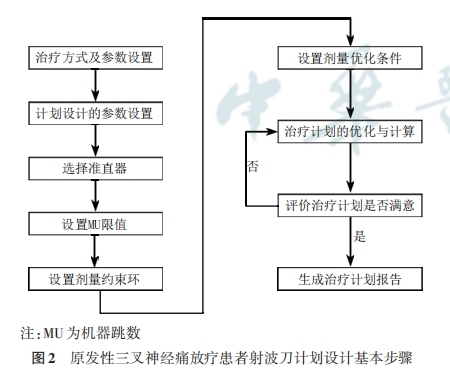 图二.png