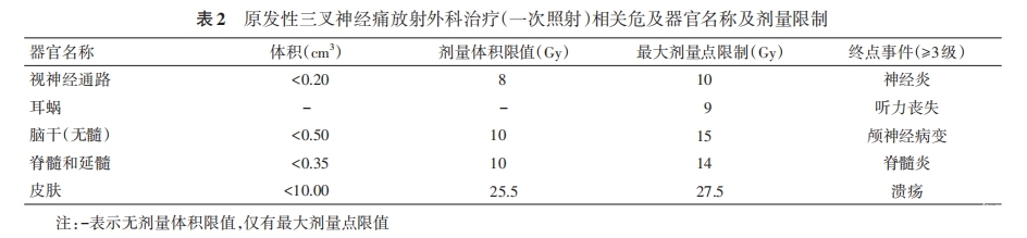 表二.png