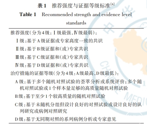 表一.png