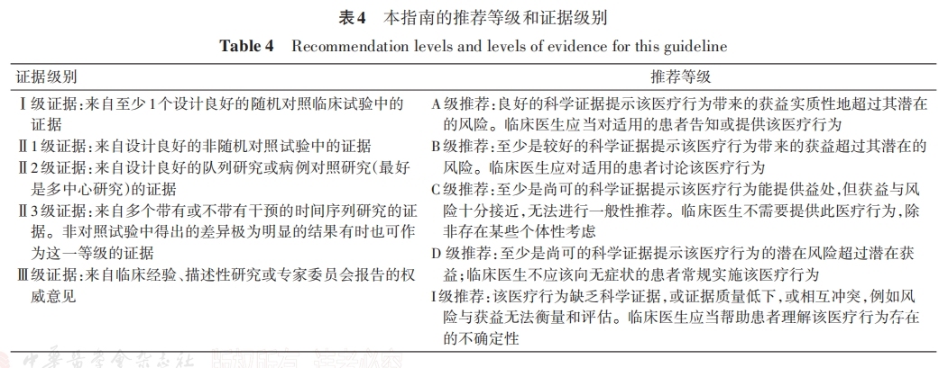 表四.png
