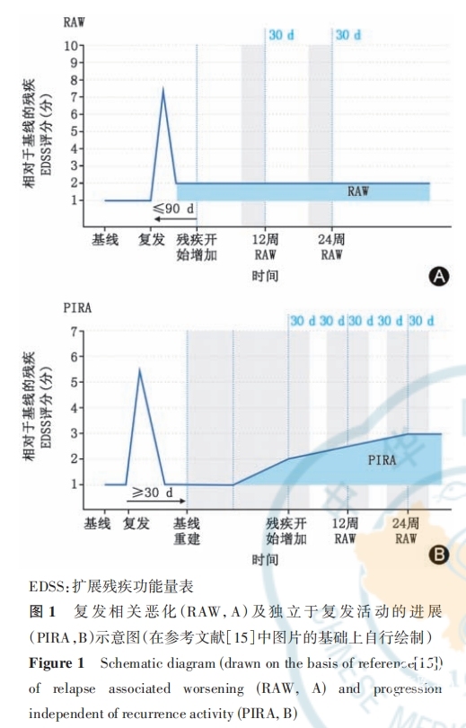 图一.png